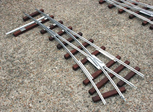 7 1/4" Gauge Point Kit
